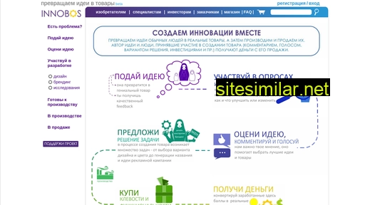 innobos.ru alternative sites
