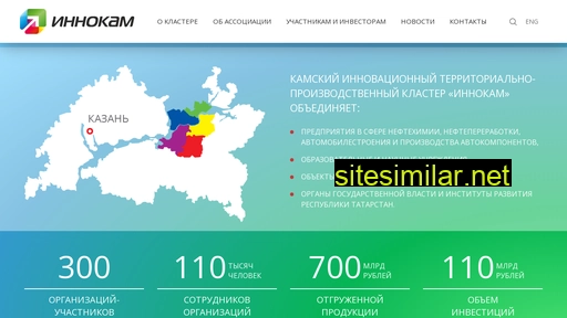innokam.ru alternative sites