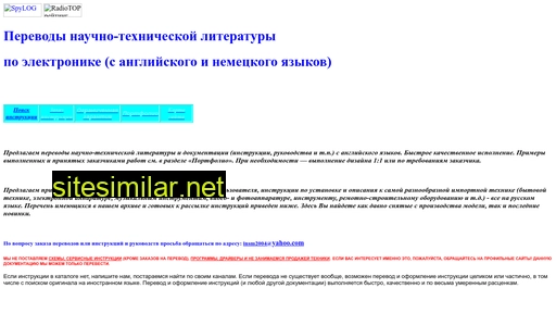insm.ru alternative sites