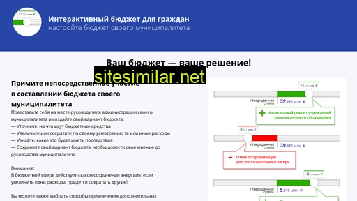 interactive-budget.ru alternative sites
