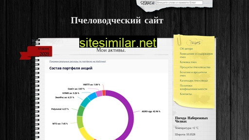 internet-pchela.ru alternative sites