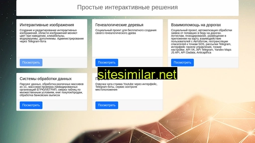 intmap.ru alternative sites