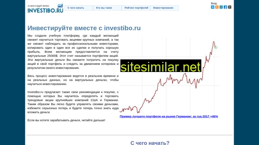 investibo.ru alternative sites