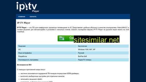iptv-player.ru alternative sites