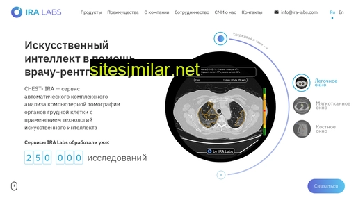 iralabs.ru alternative sites