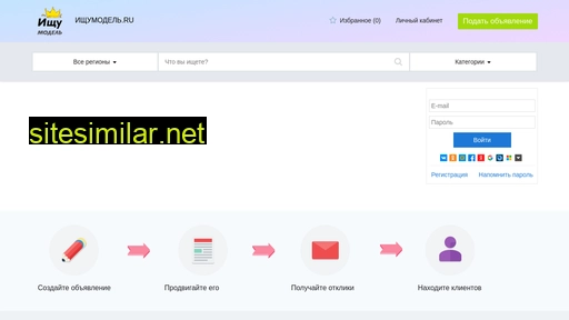 ishumodel.ru alternative sites