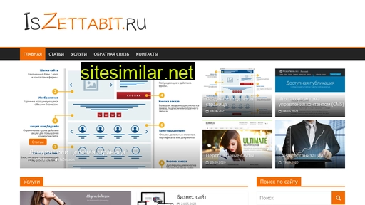 iszettabit.ru alternative sites