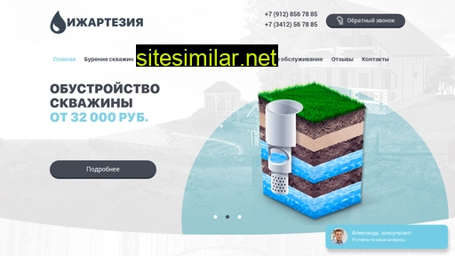 izhartezia18.ru alternative sites