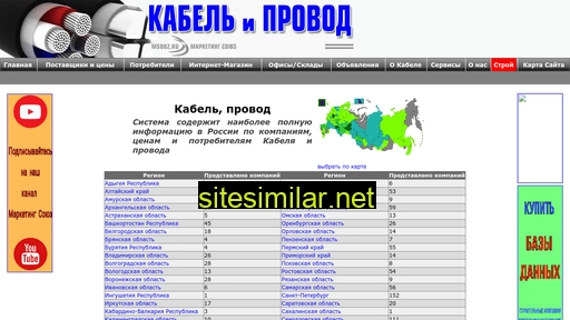 kabel-ms.ru alternative sites