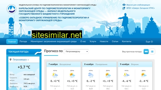 kareliameteo.ru alternative sites