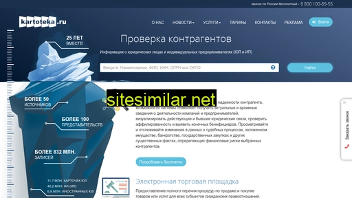 kartoteka.ru alternative sites