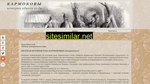 karmo.ru alternative sites