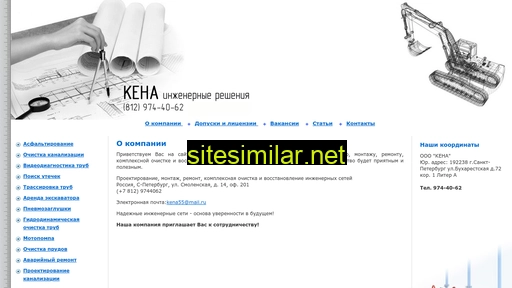kena.ru alternative sites