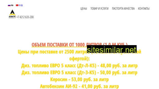 kerosin27.ru alternative sites