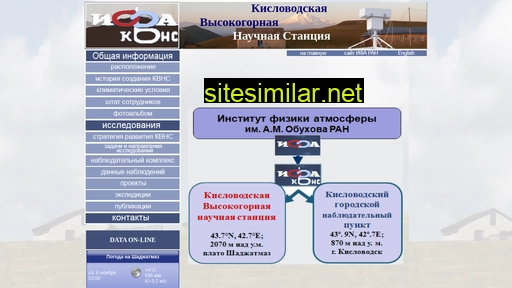 khms2100.ru alternative sites