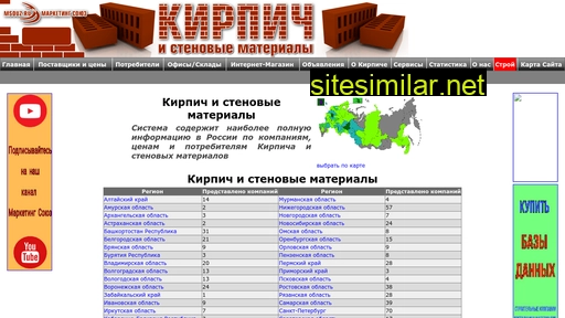 kirpich-ms.ru alternative sites