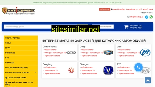 kit-i-shop.ru alternative sites
