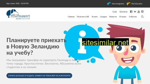kiwisupport.ru alternative sites