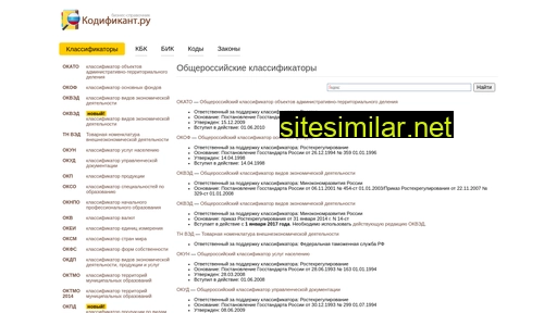 kodifikant.ru alternative sites