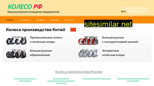 kolesorf.ru alternative sites