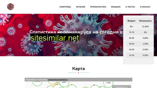 koronavirusanet.ru alternative sites