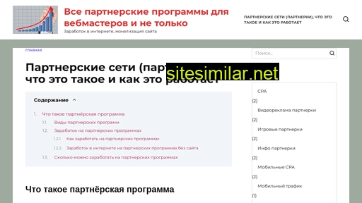 korotko-dostoverno.ru alternative sites