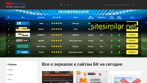 koshi10.ru alternative sites