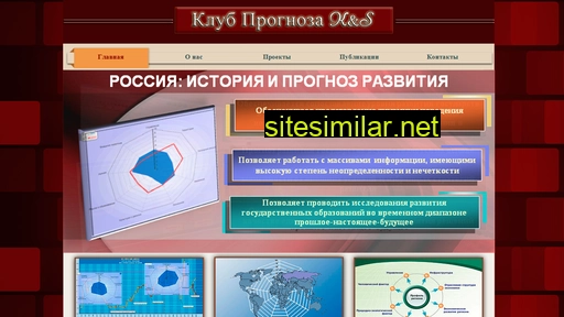 Ks-forecastclub similar sites