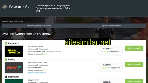 kupiteoknospbbest.ru alternative sites