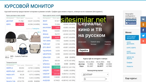 kurs2015.ru alternative sites