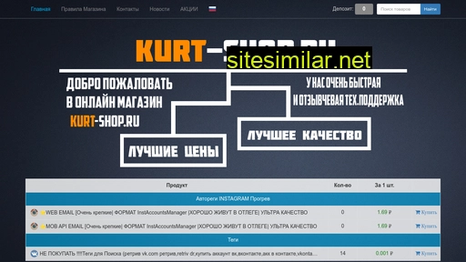 Kurt-shop similar sites