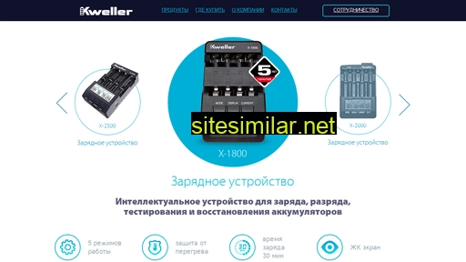 kweller.ru alternative sites