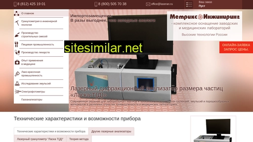 laseran.ru alternative sites