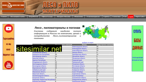 les-ms.ru alternative sites