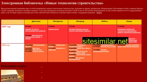 libb.ru alternative sites