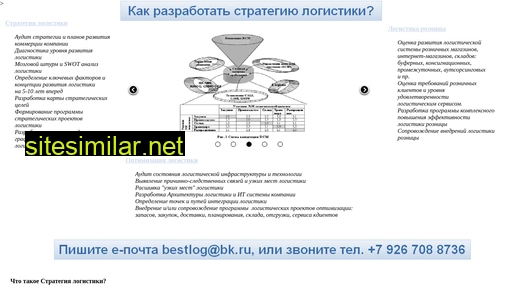 logistics-strategy.ru alternative sites