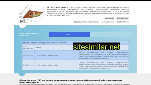 lrformula.ru alternative sites