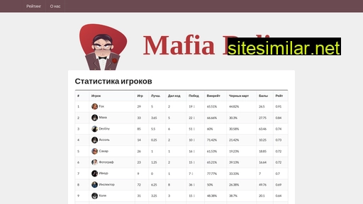 mafiabali.ru alternative sites