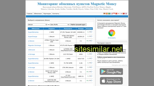 magnetic-money.ru alternative sites