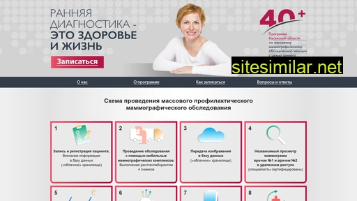 mammogram.ru alternative sites