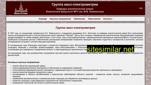 mass-spec.ru alternative sites