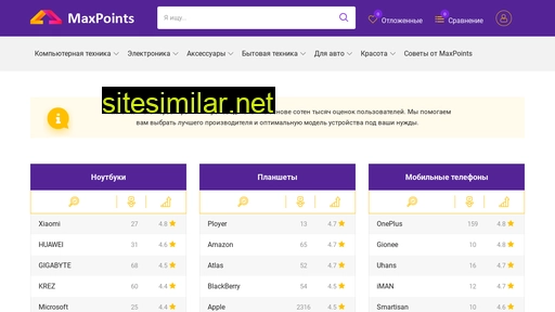 maxpoints.ru alternative sites