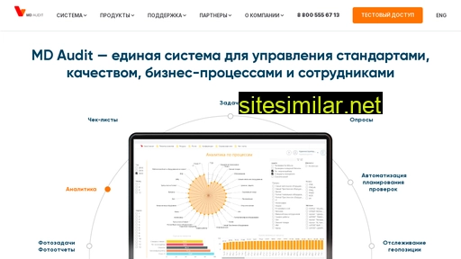 mdaudit.ru alternative sites