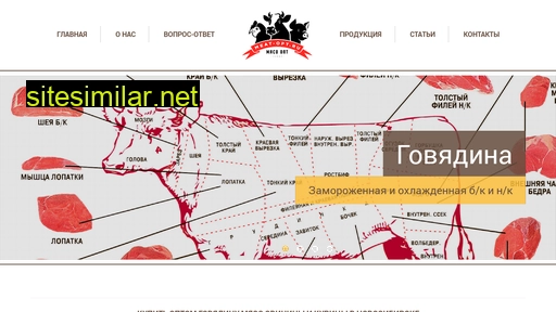 meat-opt.ru alternative sites