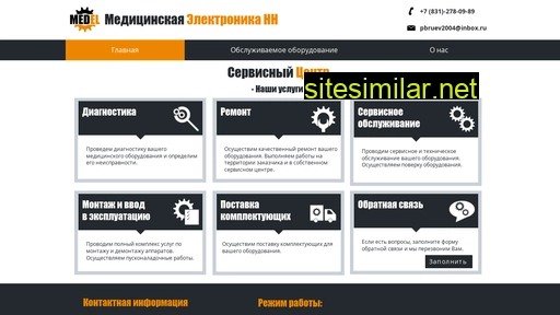 medel52.ru alternative sites