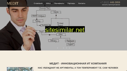 medit-spb.ru alternative sites