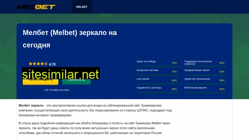 melbetbk.ru alternative sites