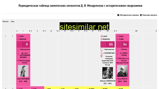 mend-tab.ru alternative sites