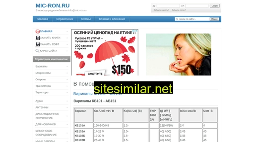 mic-ron.ru alternative sites