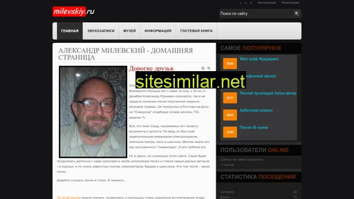 milevskiy.ru alternative sites